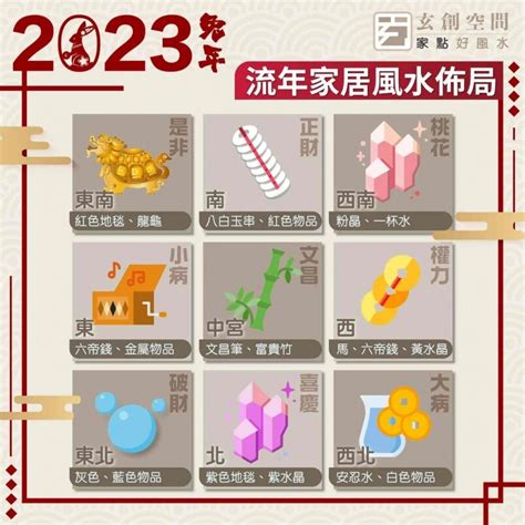 風水擺設|【2024室內風水佈局】家居風水擺設佈局 & 風水禁忌！ 